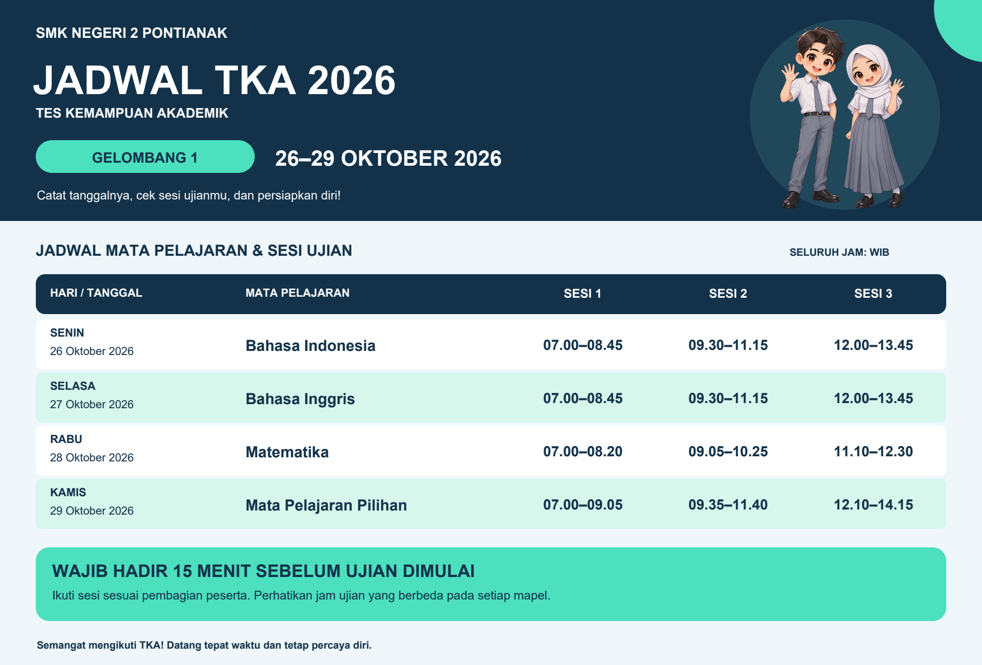 Pengumuman Pelaksanaan TKA Gelombang 1 Tahun 2026